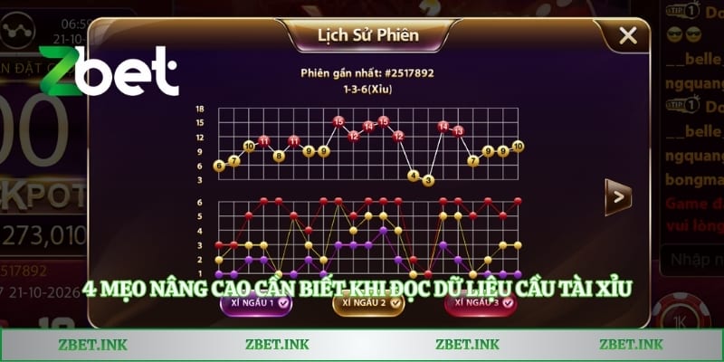 4 mẹo nâng cao cần biết khi đọc dữ liệu cầu tài xỉu