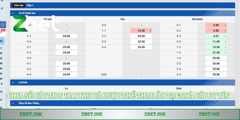 Chia sẻ các tips hay khi cá cược thể thao ảo tại nhà cái uy tín