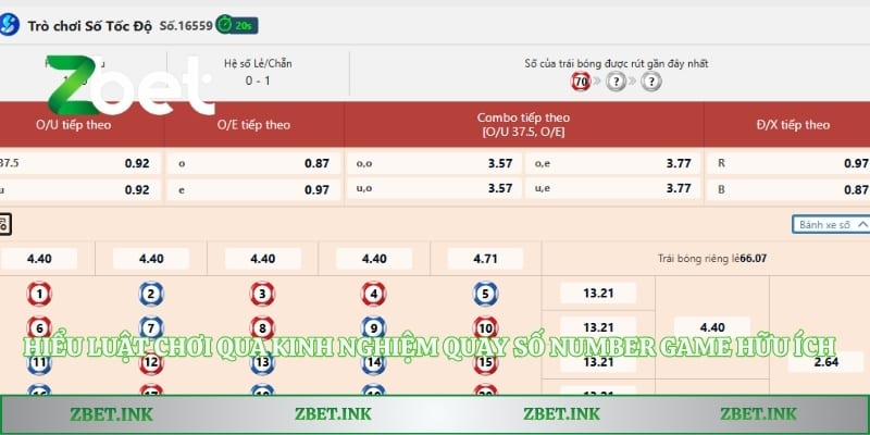 Hiểu luật chơi qua kinh nghiệm quay số number game hữu ích