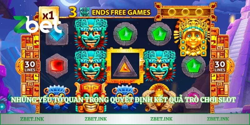 Những yếu tố quan trọng quyết định kết quả trò chơi slot