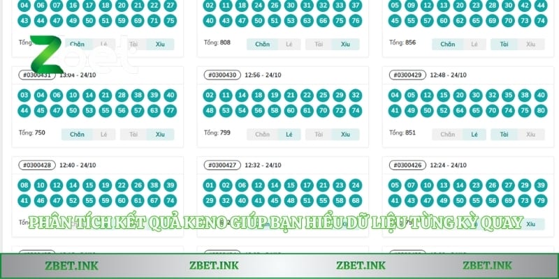Phân tích kết quả Keno giúp bạn hiểu dữ liệu từng kỳ quay