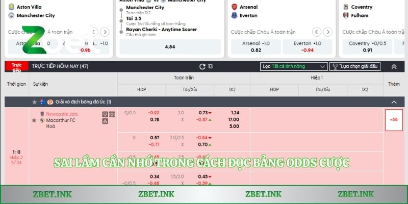 Sai lầm cần nhớ trong cách đọc bảng odds cược