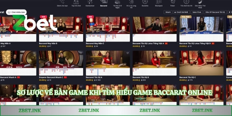 Sơ lược về bàn game khi tìm hiểu game Baccarat online